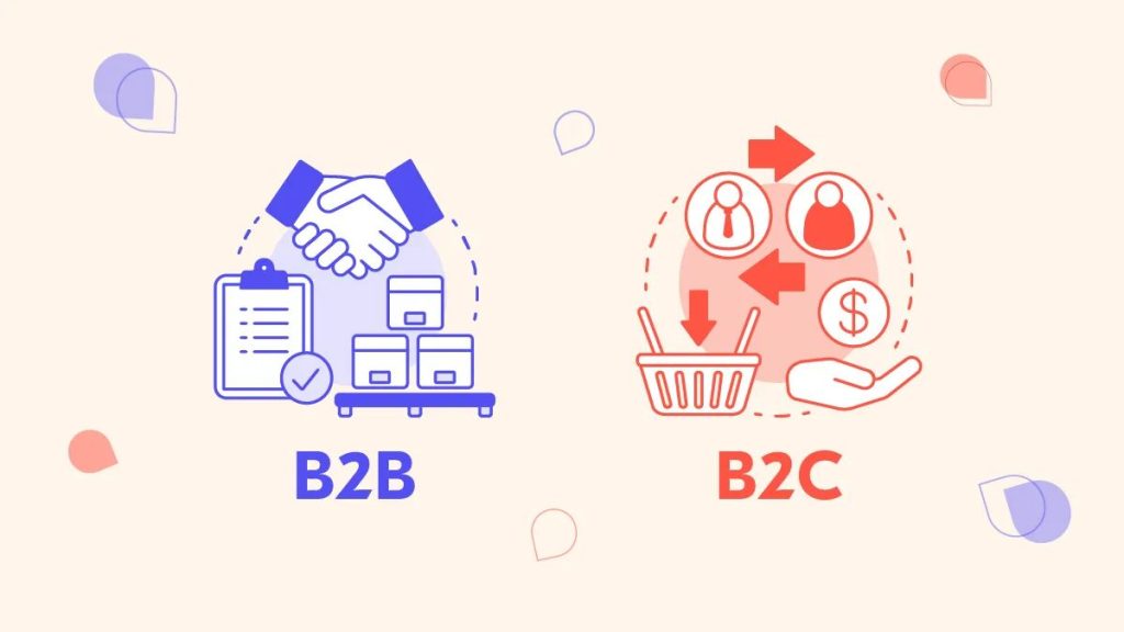 Ilustração dividida em duas partes. À esquerda, “B2B” com ícones de aperto de mãos, prancheta e caixas, representando negócios entre empresas. À direita, “B2C” com ícones de carrinho, pessoas, setas e símbolo de dinheiro, representando vendas para o consumidor final.