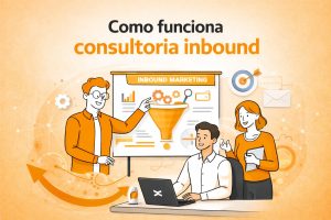 Imagem com o título “Como funciona consultoria inbound”. Mostra profissionais analisando um funil de Inbound Marketing em uma apresentação, com gráficos, engrenagens e ícones de conversão, representando estratégia para geração de leads e crescimento de resultados.