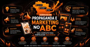 Arte com fundo escuro e elementos em laranja destacando “Agências de Propaganda e Marketing no ABC”. No centro, há um mapa com cidades da região (Santo André, São Bernardo do Campo e São Caetano do Sul). Ao redor, aparecem ícones de estratégia, criação e resultados, além de dispositivos como celular e tablet, representando ações de marketing e fortalecimento de marca.
