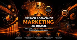 Arte com fundo escuro e elementos em laranja. No centro, um troféu dourado simboliza destaque e liderança, com o mapa do Brasil ao fundo. O texto destaca “Melhor Agência de Marketing do Brasil”, acompanhado de ícones de crescimento, metas e análise de dados, reforçando autoridade e resultados.