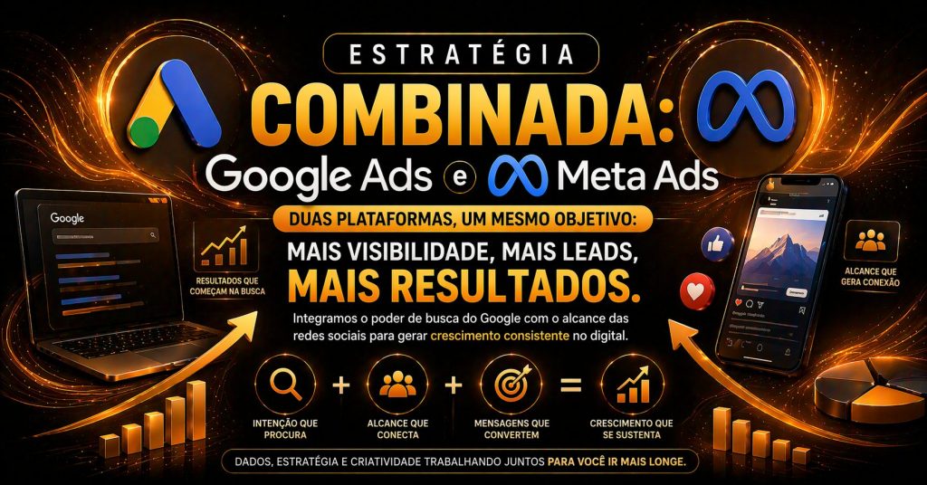 Ilustração focada em estratégia combinada. O texto destaca o uso conjunto de Google Ads e Meta Ads para gerar mais visibilidade, leads e resultados. Elementos como gráficos, ícones de público, busca e conversão mostram a integração entre as plataformas para crescimento consistente.