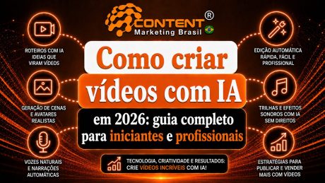 Arte em fundo preto e laranja com elementos ligados à criação de vídeos com IA. No centro, aparece o texto “Como criar vídeos com IA em 2026: guia completo para iniciantes e profissionais”. Ao redor, há ícones e frases sobre roteiros com IA, geração de cenas, vozes naturais, edição automática, trilhas sonoras e estratégias para publicar e vender com vídeos.