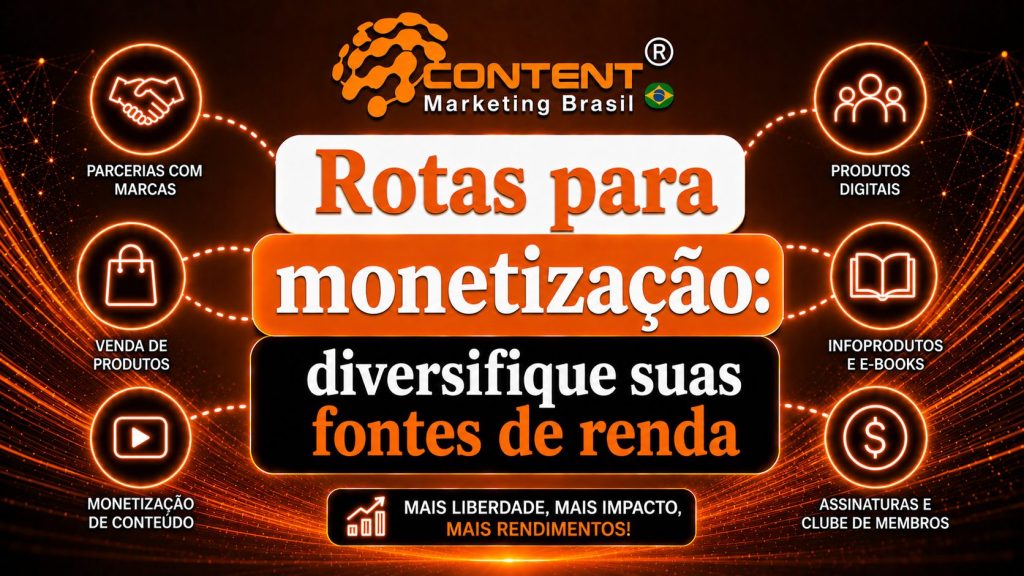 Arte em fundo preto e laranja com o logo da Content Marketing Brasil no topo. No centro, aparece o texto “Rotas para monetização: diversifique suas fontes de renda”. Ao redor, há ícones e frases sobre parcerias com marcas, venda de produtos, monetização de conteúdo, produtos digitais, infoprodutos, e-books, assinaturas e clube de membros.