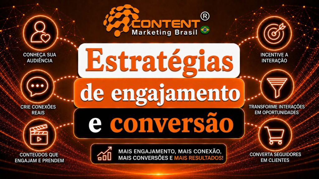 Arte em fundo preto e laranja com o logo da Content Marketing Brasil no topo. No centro, aparece o texto “Estratégias de engajamento e conversão”. Ao redor, há ícones e frases sobre conhecer a audiência, criar conexões reais, conteúdos que engajam, incentivo à interação, funil de oportunidades e conversão de seguidores em clientes.