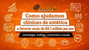 Arte em fundo laranja com elementos de marketing, como gráfico, alvo, anúncios, funil, calendário, ROI, equipe e engrenagem. No centro, aparece o texto “Como ajudamos clínicas de estética a faturar mais de R$ 1 milhão por ano”. Na faixa preta inferior, está escrito “estratégia, tráfego, conversão e escala”.