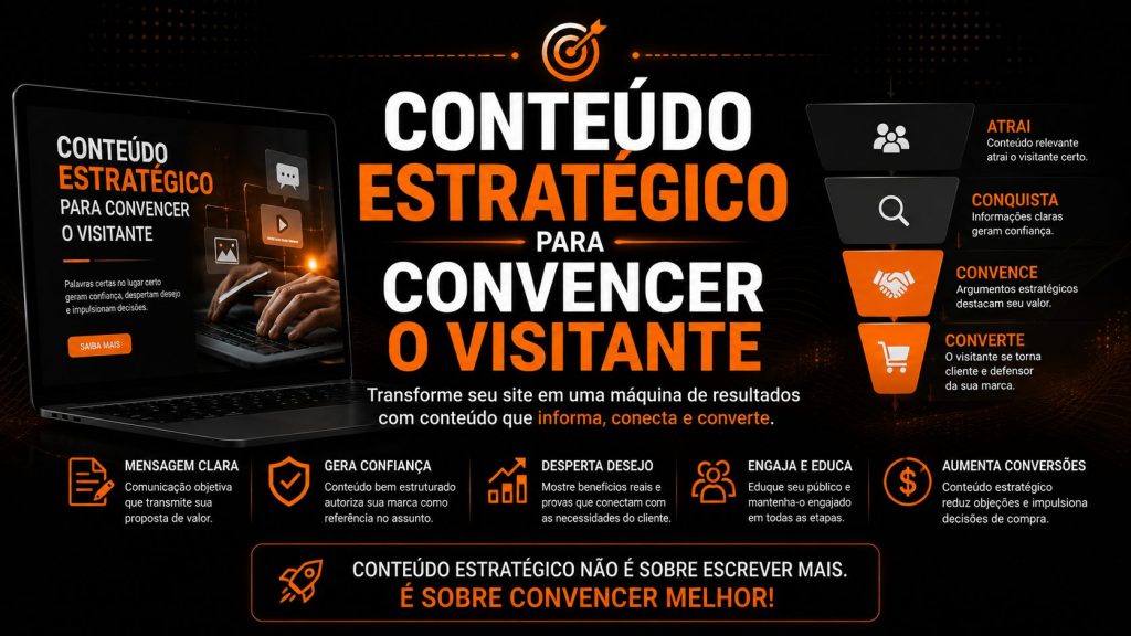 Arte comparativa entre “Google Site” e “Site Profissional”, reforçando a ideia de qual opção gera mais credibilidade para um negócio. O Google Site é apresentado como uma alternativa básica, enquanto o site profissional é destacado como mais estruturado, com melhores recursos, personalização e performance. A composição visual reforça diferenciais como autoridade, imagem da marca, melhores resultados e presença digital mais forte, incentivando a escolha por soluções profissionais.