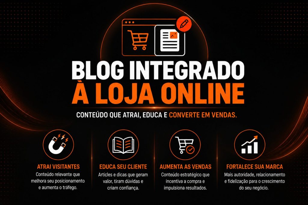Arte focada em “Blog integrado à loja online”, destacando como o conteúdo estratégico pode atrair visitantes e converter vendas dentro de um e-commerce. O design mostra a integração entre blog e carrinho de compras, reforçando a conexão entre conteúdo e vendas. A mensagem central enfatiza que o blog não é apenas informativo, mas uma ferramenta ativa de atração, educação e conversão. Os benefícios apresentados incluem atrair visitantes qualificados, educar o cliente, aumentar vendas e fortalecer a marca, mostrando o papel do conteúdo na jornada de compra.