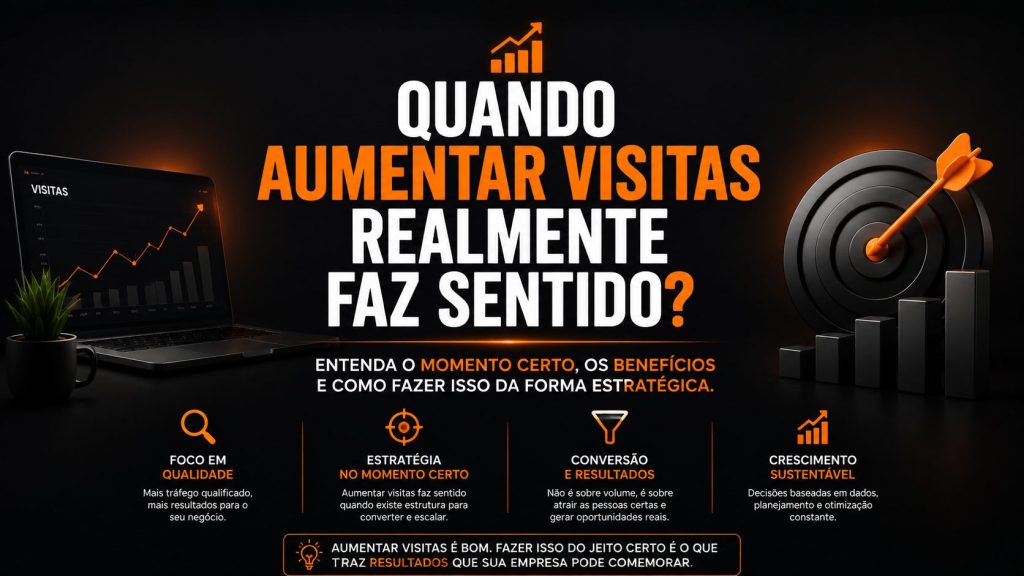 Arte em fundo escuro e estilo marketing digital com o título “QUANDO AUMENTAR VISITAS REALMENTE FAZ SENTIDO?”. A composição traz um laptop com gráfico de visitas em crescimento à esquerda e um alvo com flecha acertando o centro à direita, simbolizando estratégia e precisão. A mensagem central destaca a importância de entender o momento certo para aumentar tráfego, com foco em qualidade, conversão e crescimento sustentável.