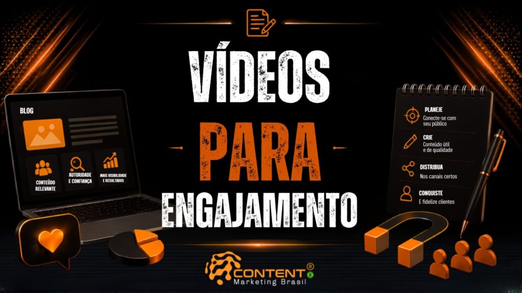 Banner em fundo preto e laranja com o texto “Vídeos para engajamento” em destaque e a frase “marketing de conteúdo para empresas: como atrair clientes com estratégia” na composição, acompanhado de um notebook com conteúdo de blog, ícones de conteúdo relevante, autoridade e confiança, mais visibilidade e resultados, além de um quadro lateral com as etapas planeje, crie, distribua e conquiste.