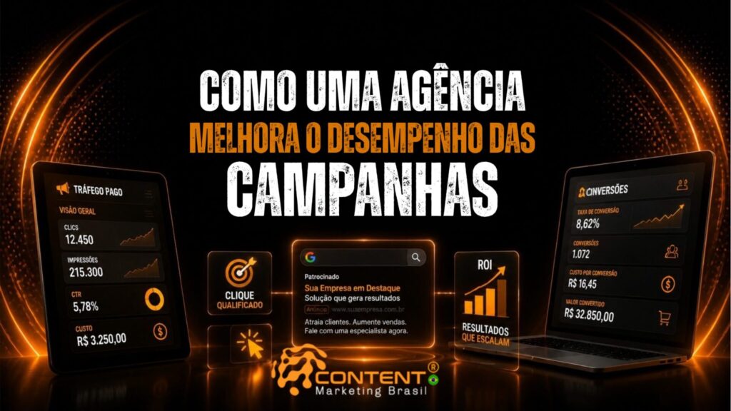 Como uma agência melhora o desempenho das campanhas Arte com fundo preto e detalhes em laranja destacando o tema de otimização de campanhas. No centro, uma simulação de anúncio do Google conecta indicadores de clique qualificado e retorno sobre investimento (ROI). À esquerda, um painel apresenta métricas de tráfego pago e, à direita, um notebook exibe dados de conversões e desempenho, reforçando o foco em resultados.