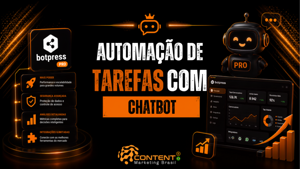 Banner em fundo preto e laranja com o texto “Automação de tarefas com chatbot” em destaque, acompanhado da marca Botpress Pro, um robô sorridente com a sigla PRO, um painel com métricas e integrações, além de blocos laterais destacando mais poder, segurança avançada, análises detalhadas e integrações ilimitadas.