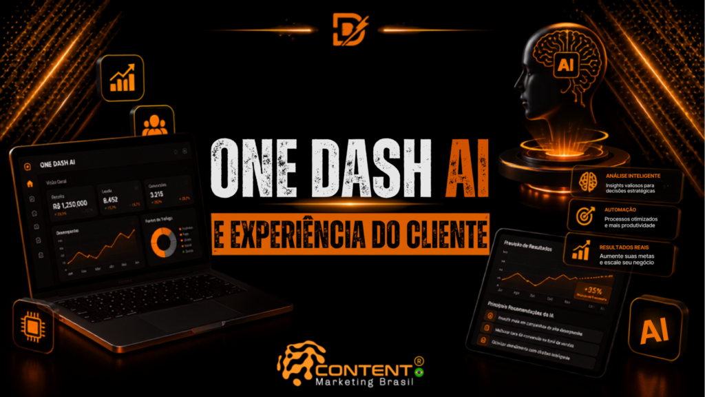 Banner em fundo preto e laranja com o texto principal “One Dash AI” e, logo abaixo, a frase “e experiência do cliente”. À esquerda, há um notebook exibindo um painel com indicadores de receita, leads, conversões e desempenho. À direita, aparece uma representação de inteligência artificial em forma de cabeça humana com cérebro digital e a sigla “AI”, acompanhada de tópicos como “análise inteligente”, “automação” e “resultados reais”. Na parte inferior, está o logotipo da Content Marketing Brasil.