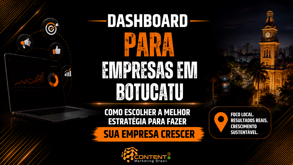 Banner em fundo preto e laranja com o texto “Dashboard para empresas em Botucatu” e a frase “como escolher a melhor estratégia para fazer sua empresa crescer”. A imagem traz um notebook com indicadores e gráficos, ícones de marketing e uma paisagem noturna de Botucatu com edifício histórico iluminado. Também apresenta o destaque “Foco local. Resultados reais. Crescimento sustentável.” e o logotipo da Content Marketing